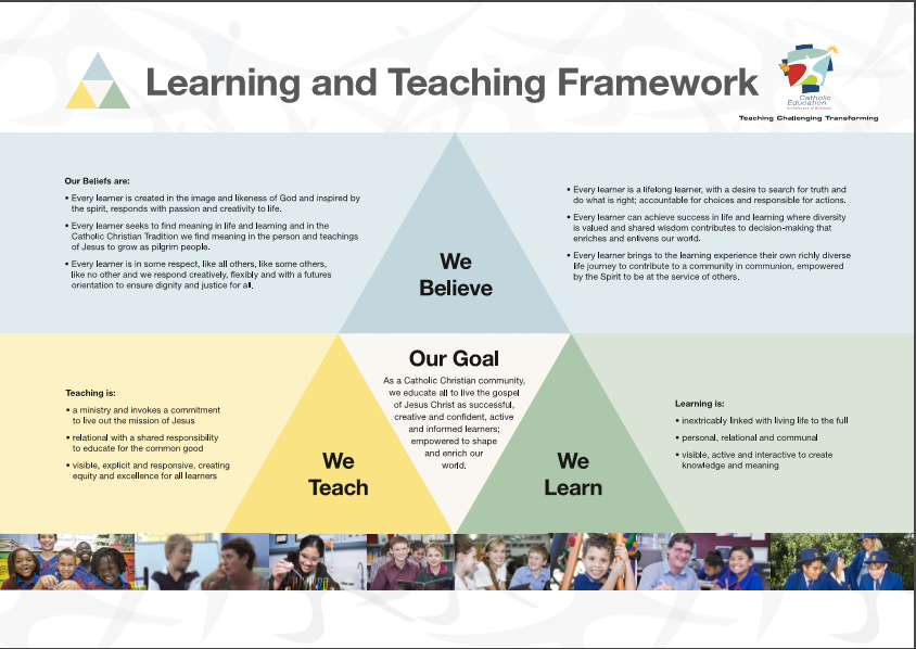 BCE Learning Framework.PNG